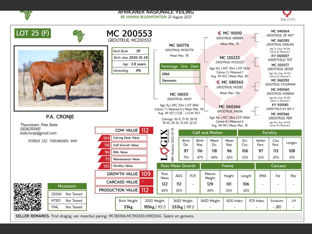 genetic_data