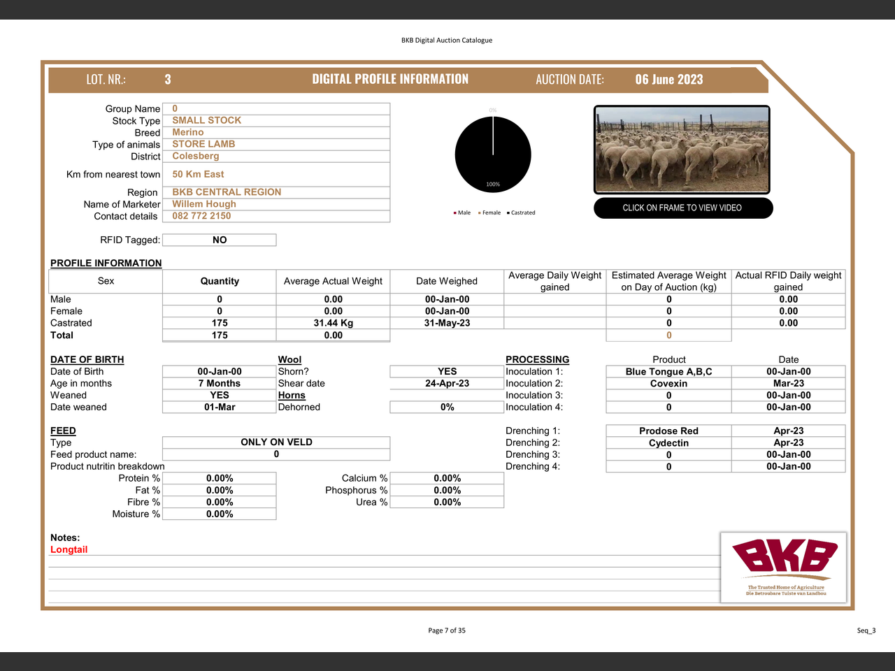 genetic_data