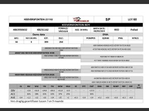 genetic_data