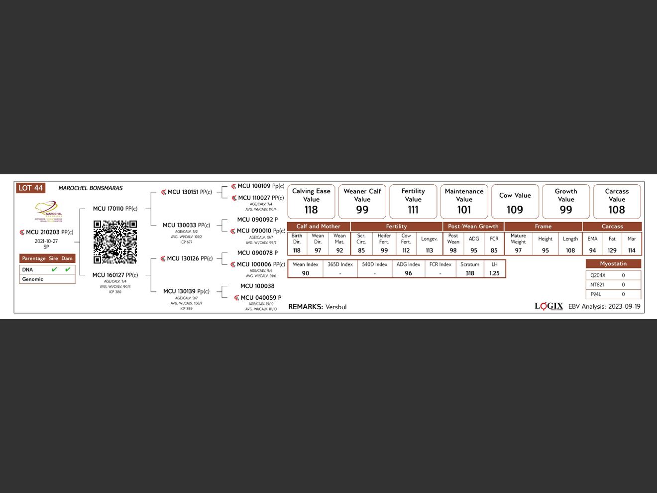 genetic_data