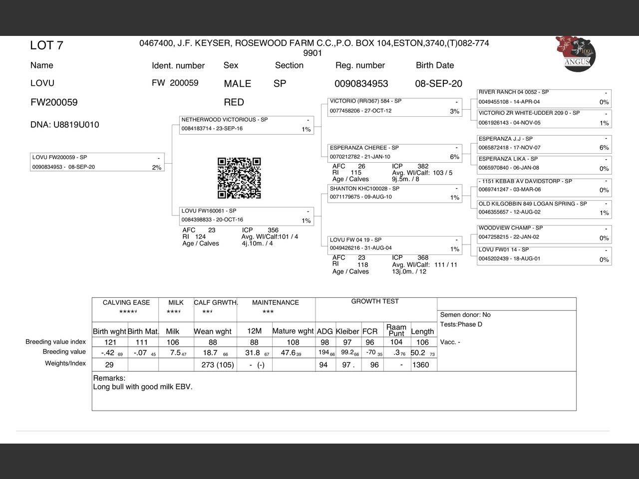 genetic_data