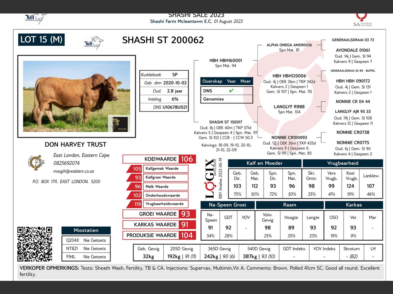 genetic_data