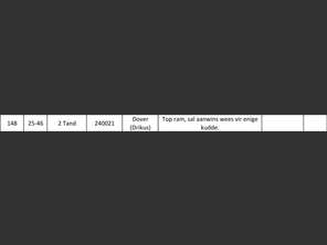 genetic_data