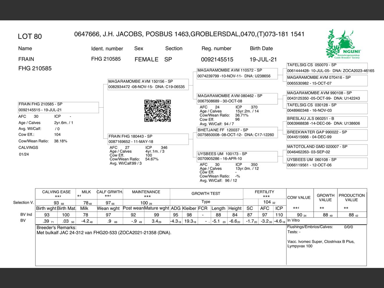 genetic_data