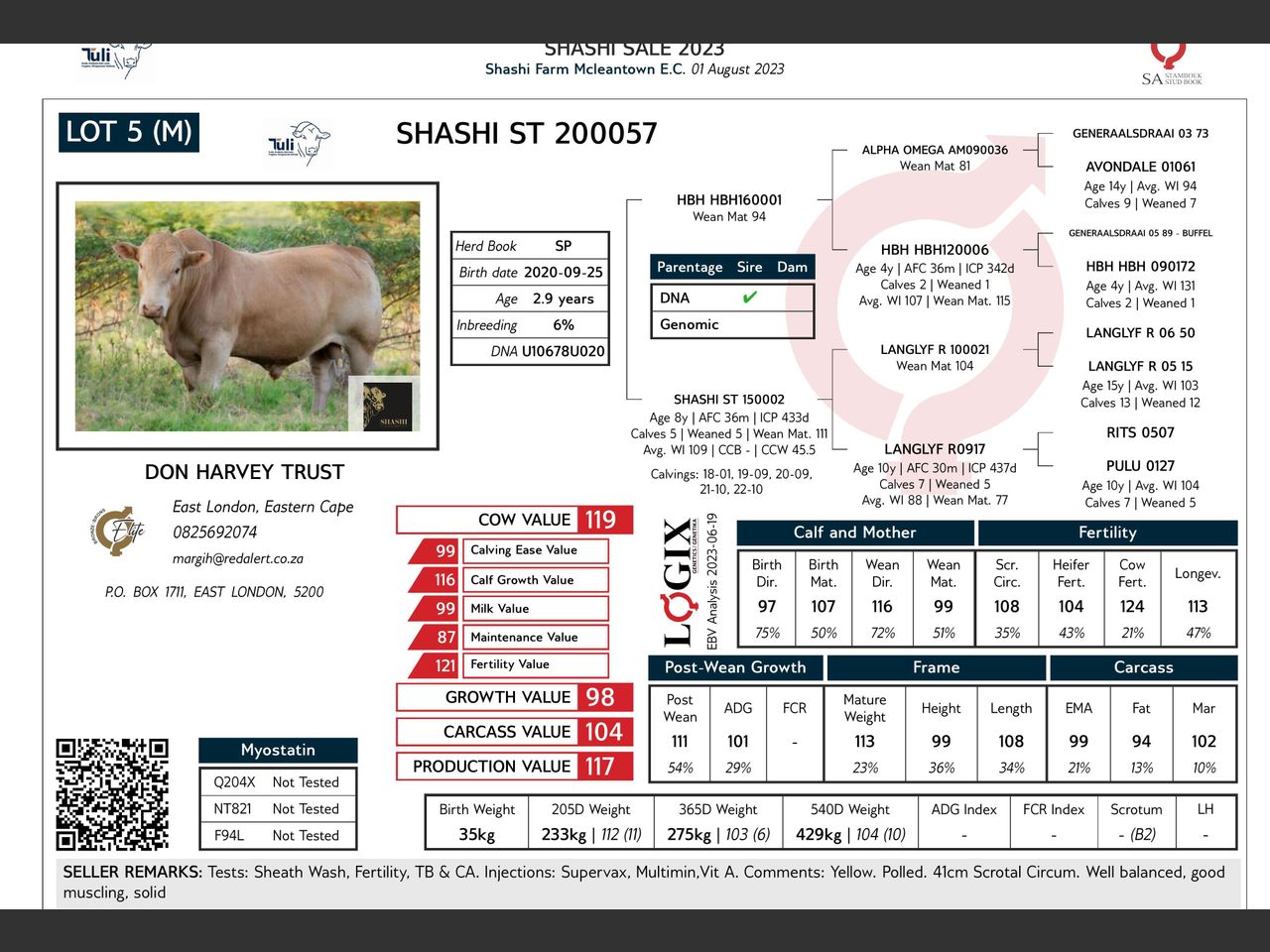 genetic_data