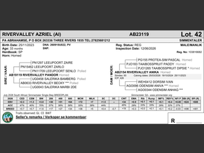 genetic_data