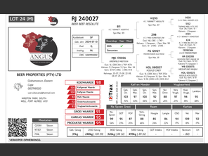 genetic_data