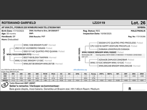genetic_data