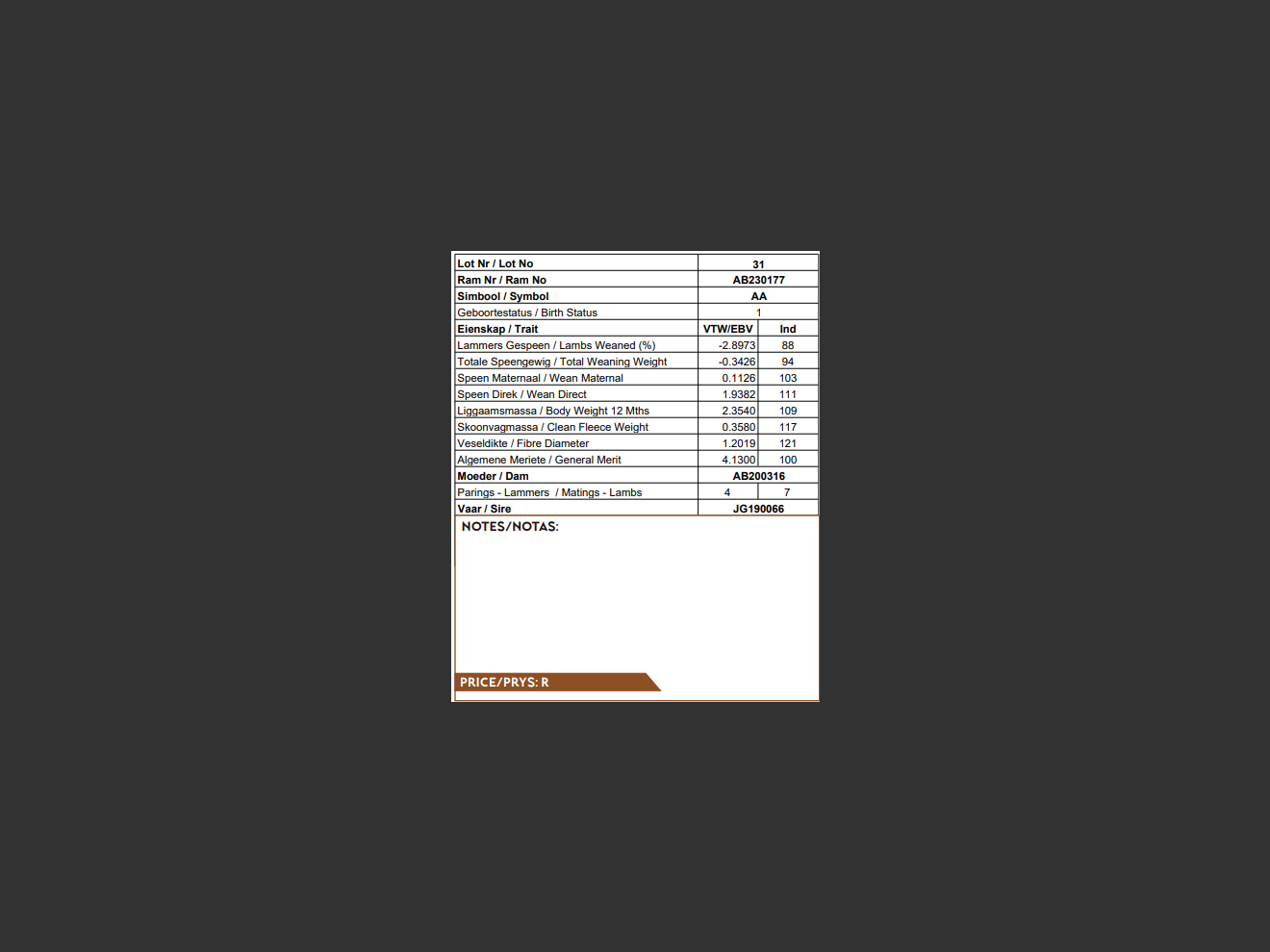 genetic_data