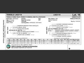 genetic_data
