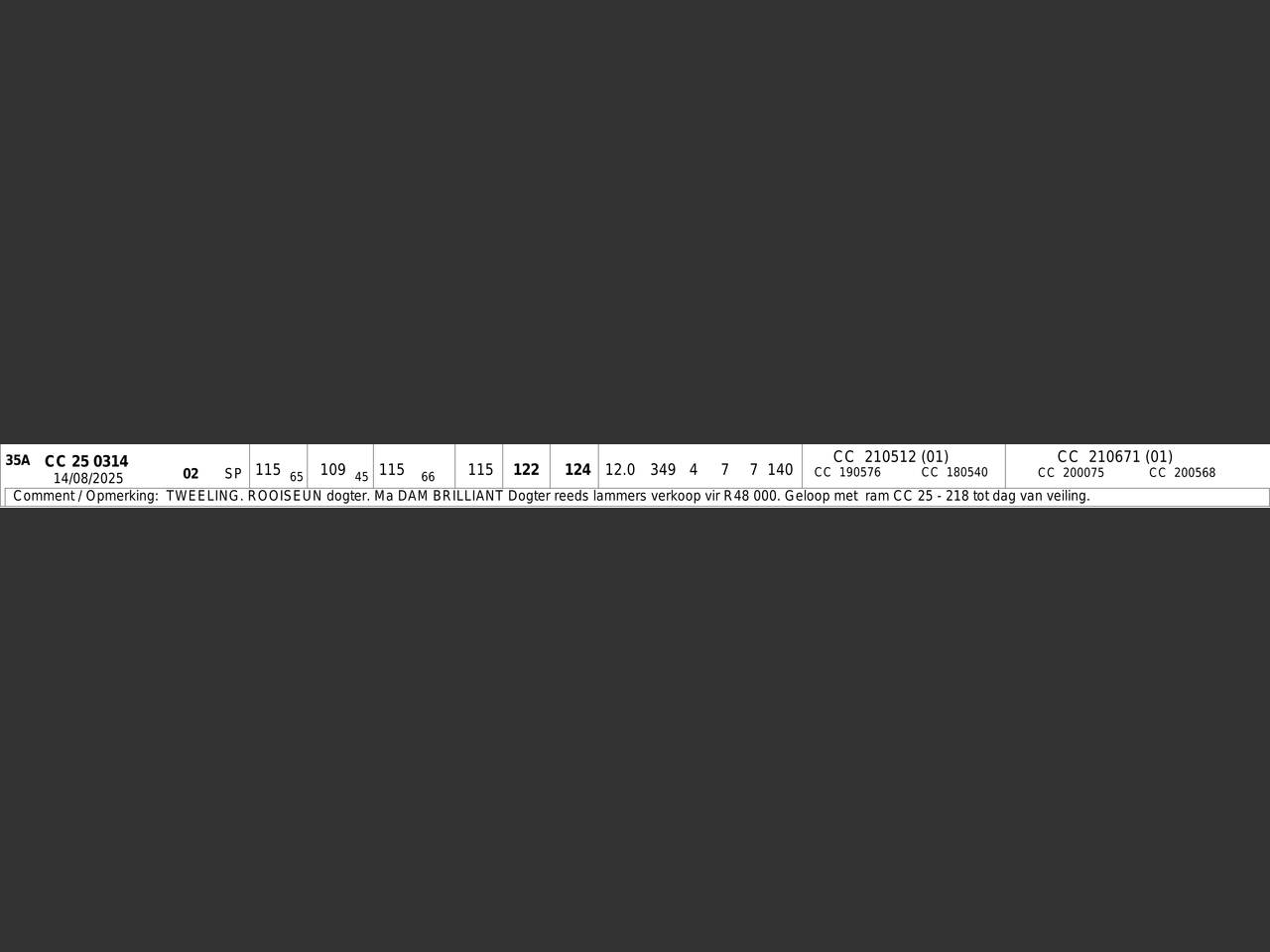 genetic_data