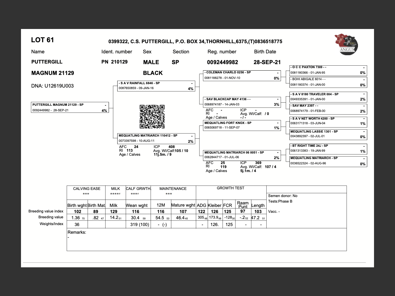 genetic_data