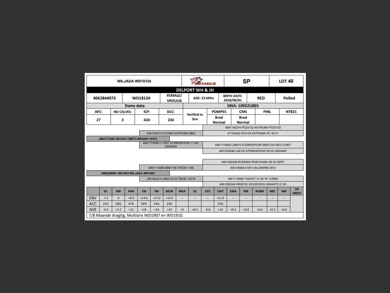 genetic_data