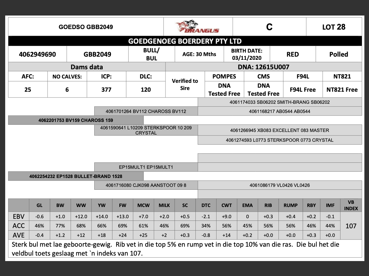 genetic_data