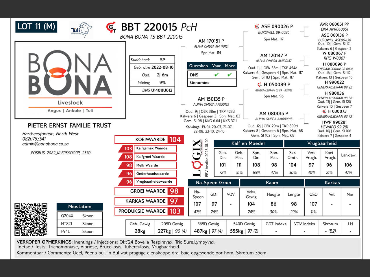 genetic_data