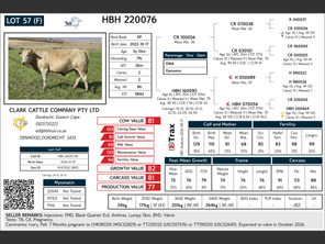 genetic_data