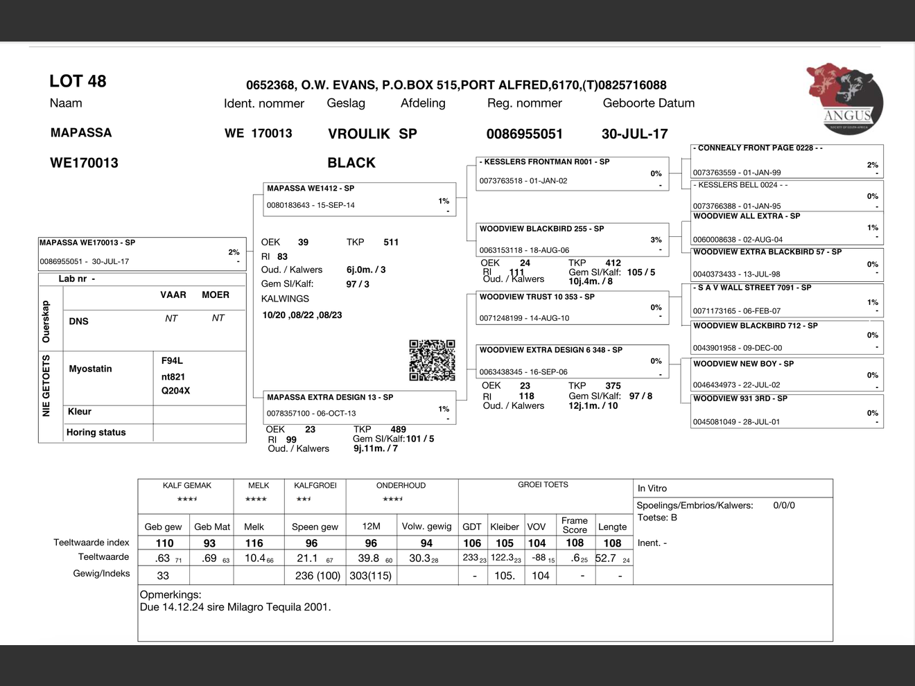 genetic_data