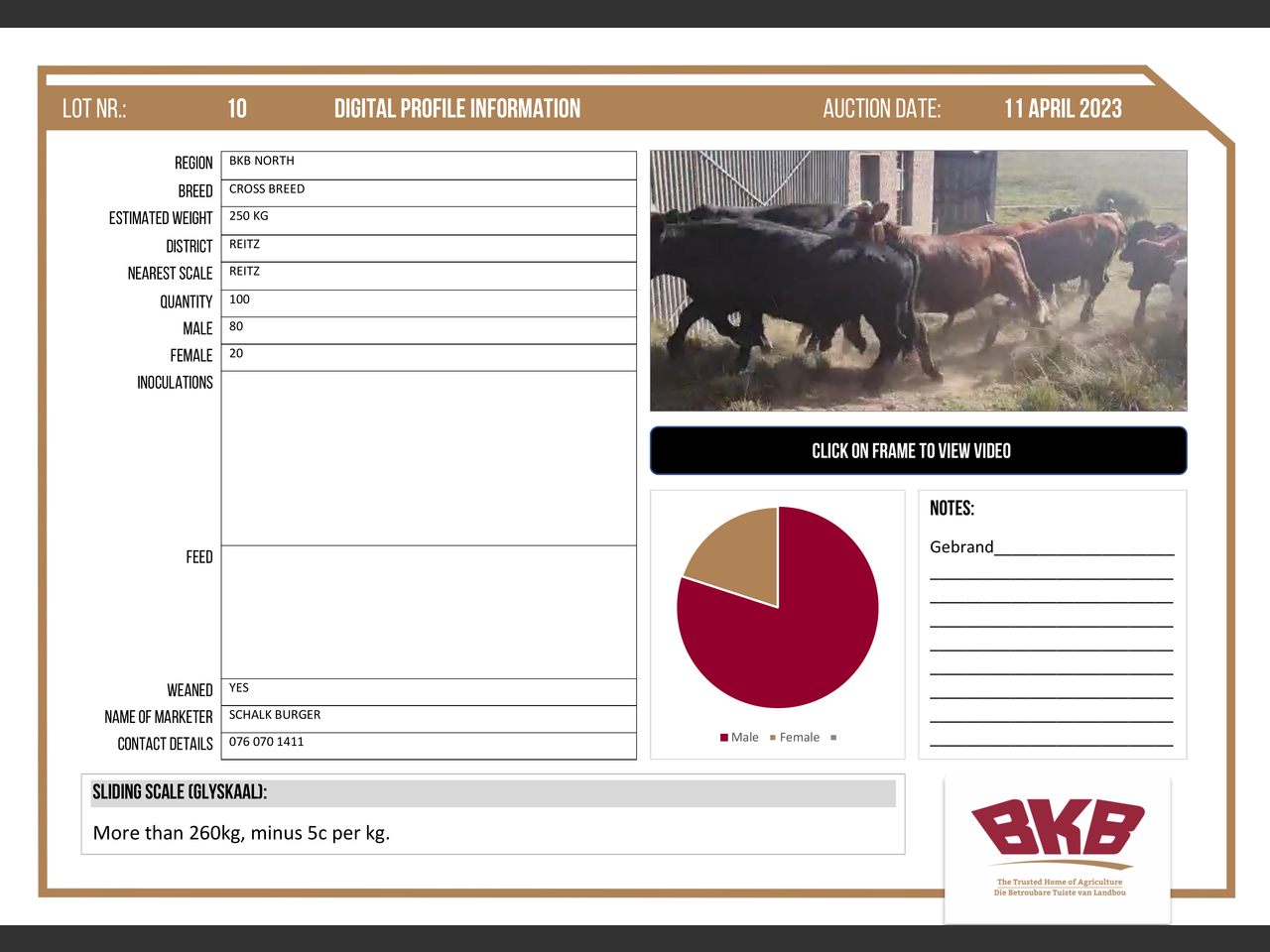 genetic_data