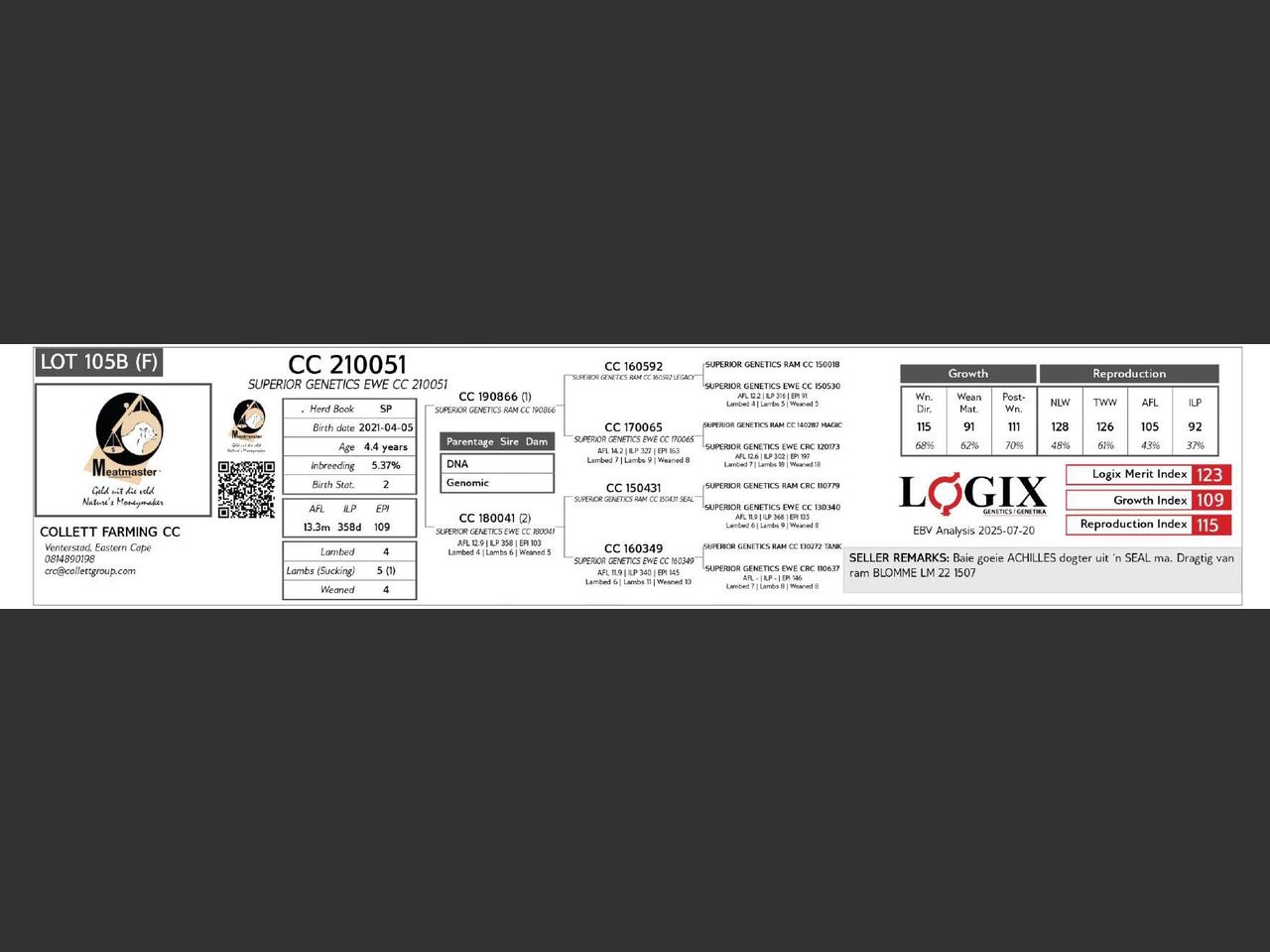genetic_data