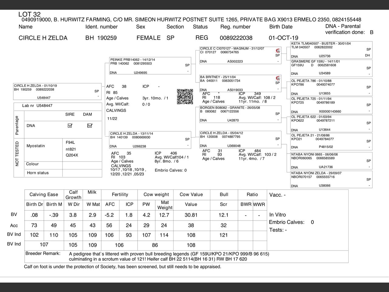 genetic_data