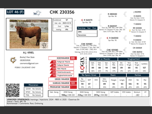 genetic_data