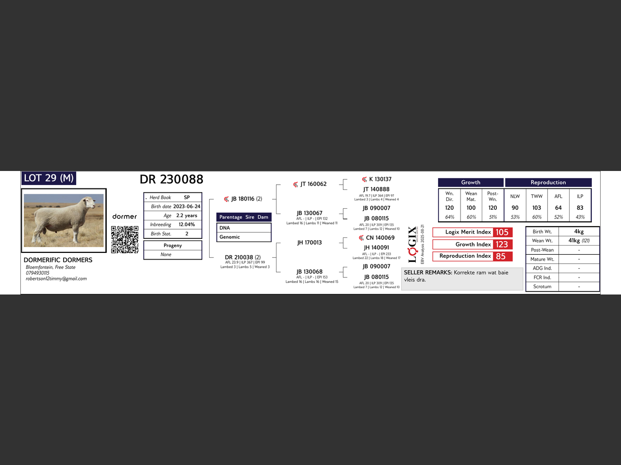 genetic_data