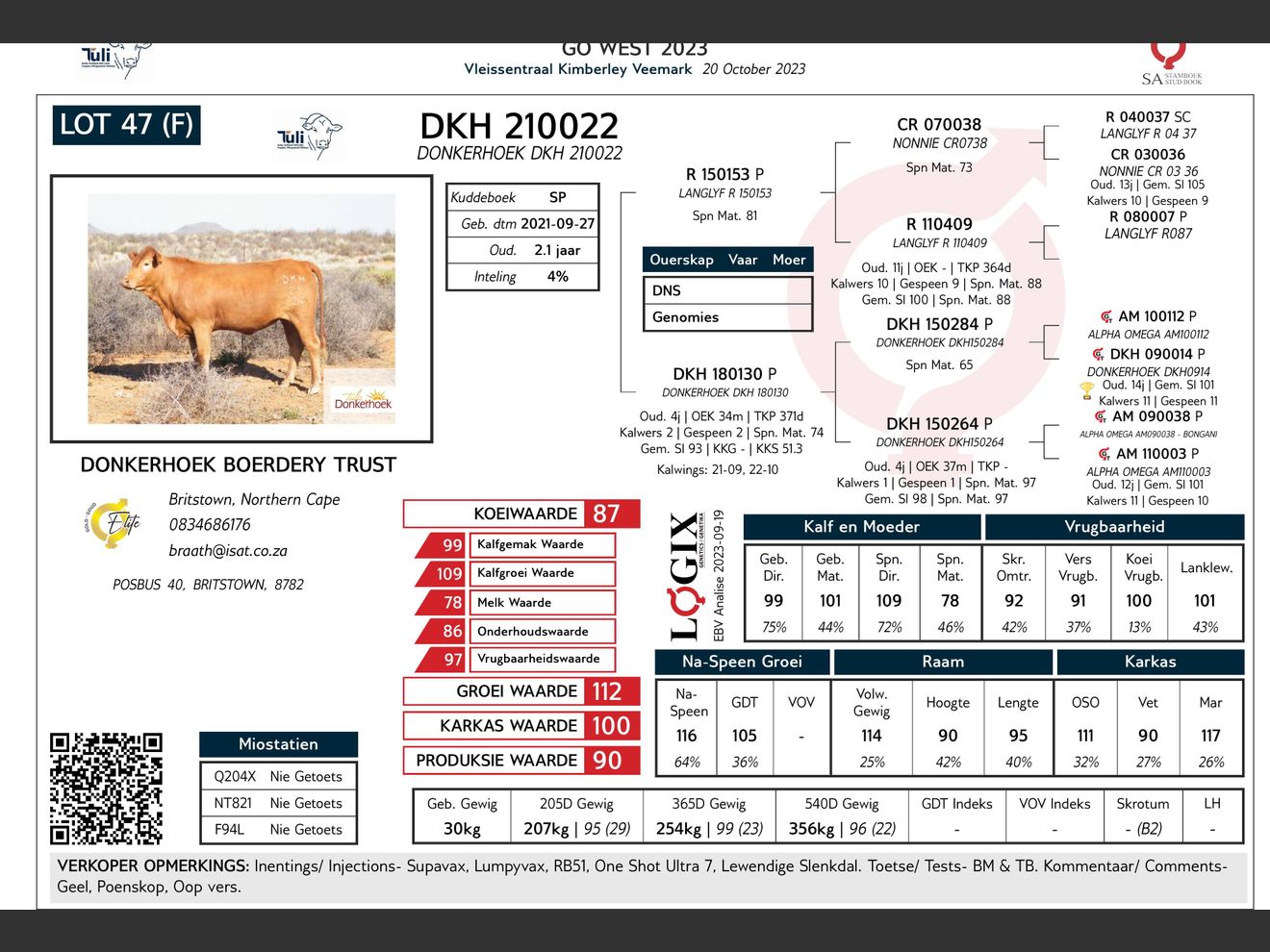 genetic_data