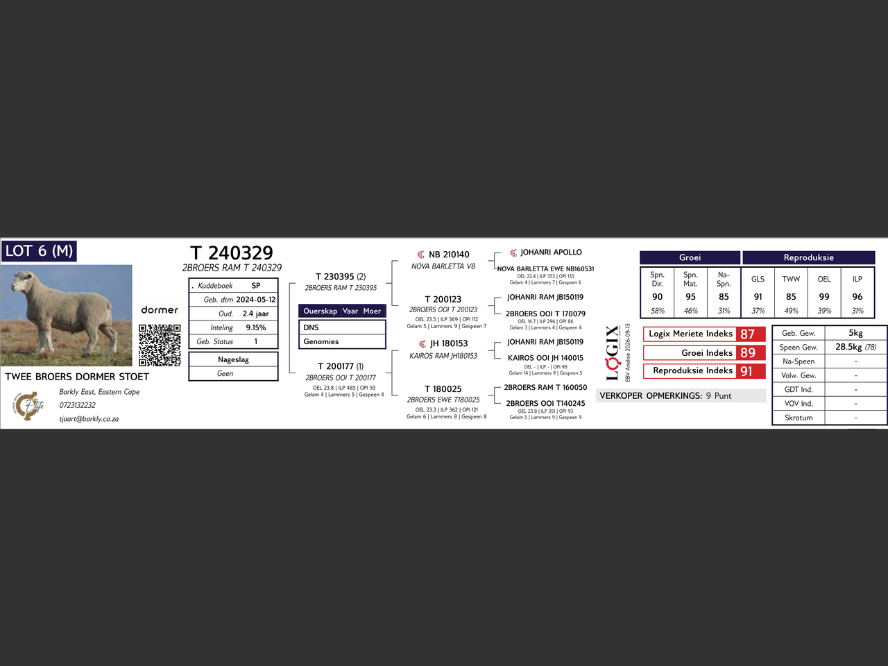 genetic_data