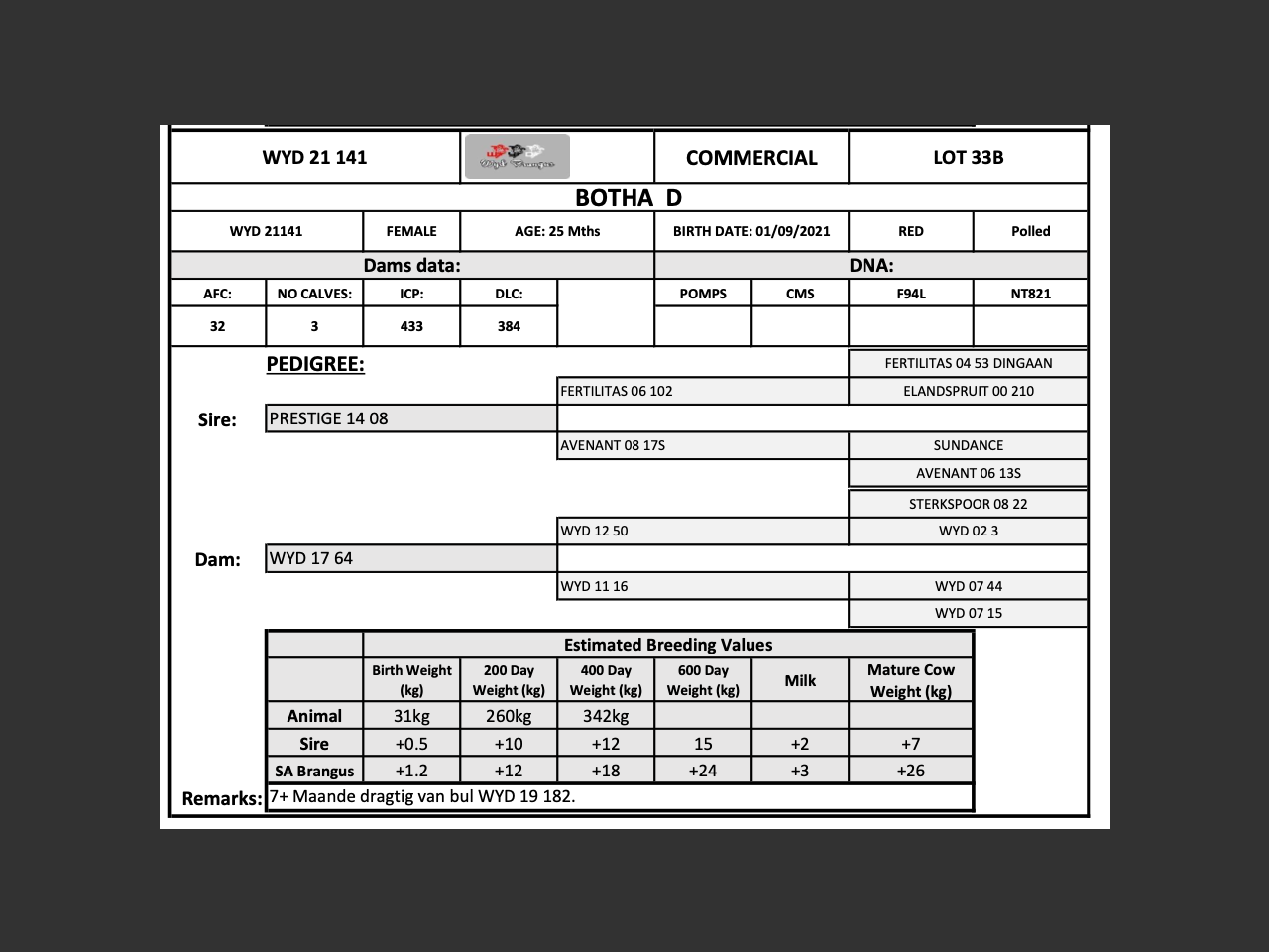 genetic_data