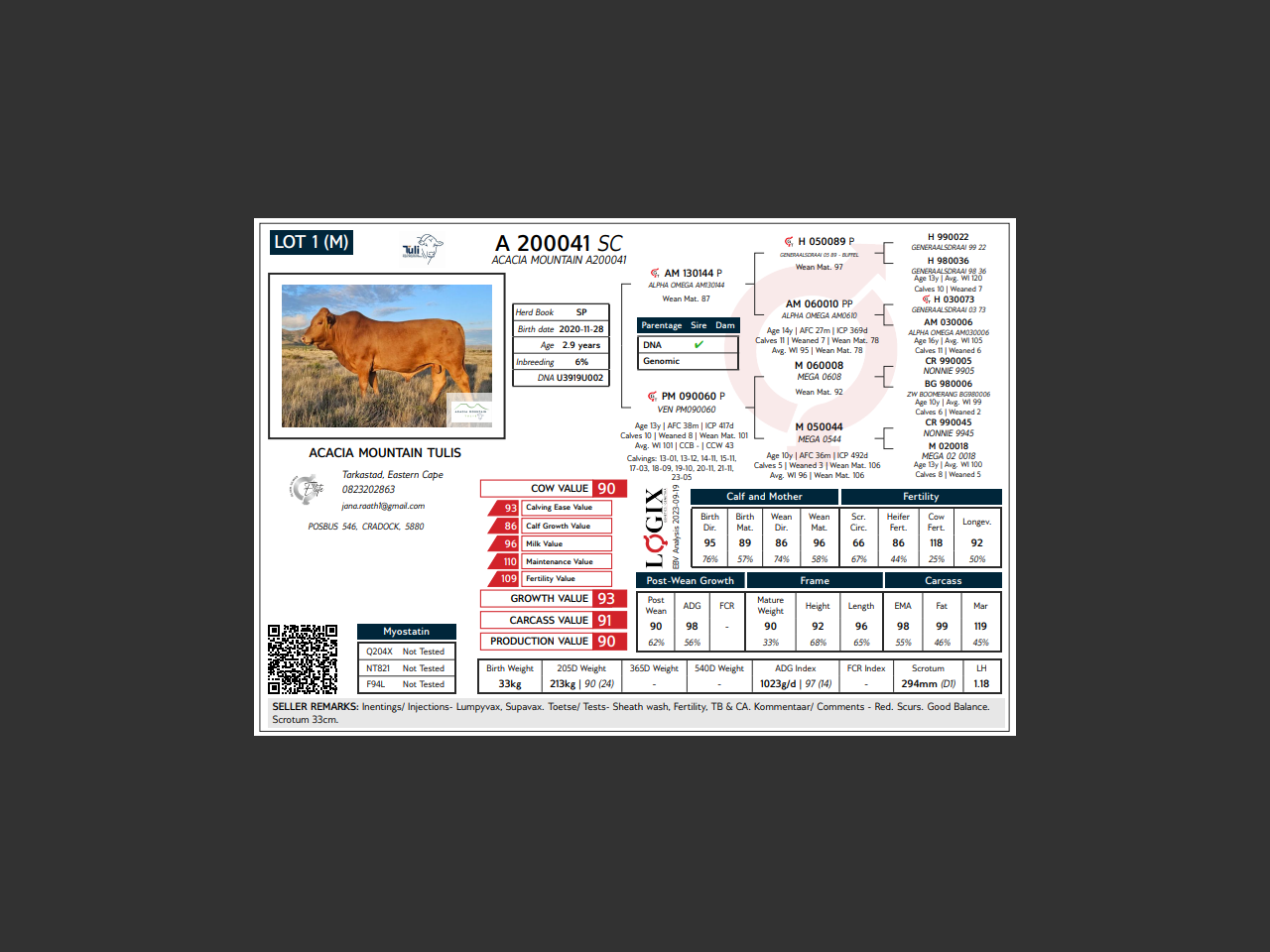 genetic_data
