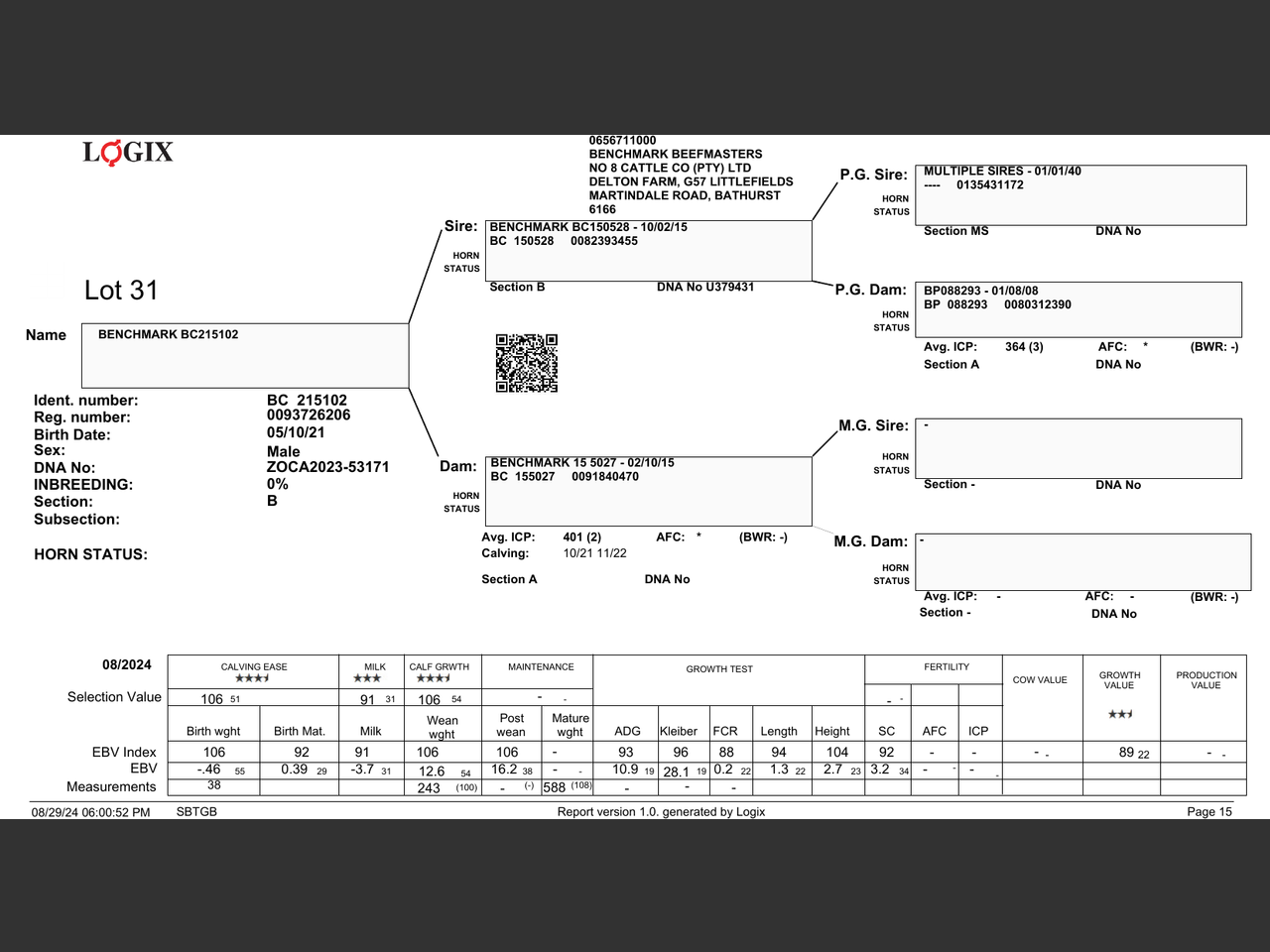 genetic_data