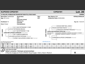 genetic_data