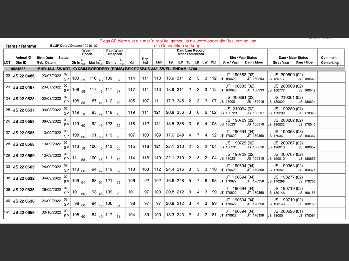 genetic_data