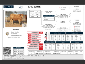 genetic_data