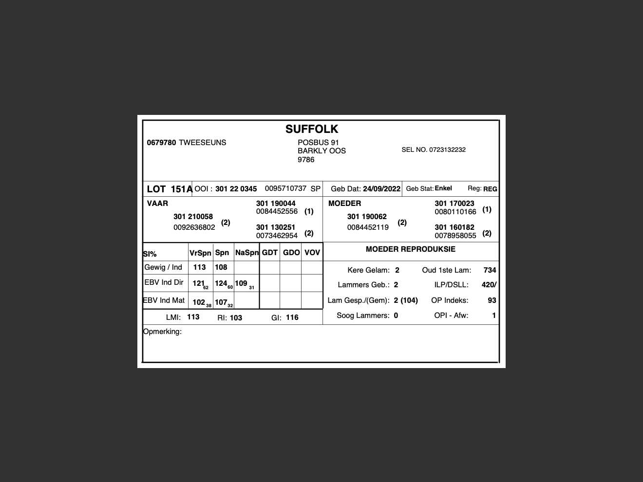 genetic_data