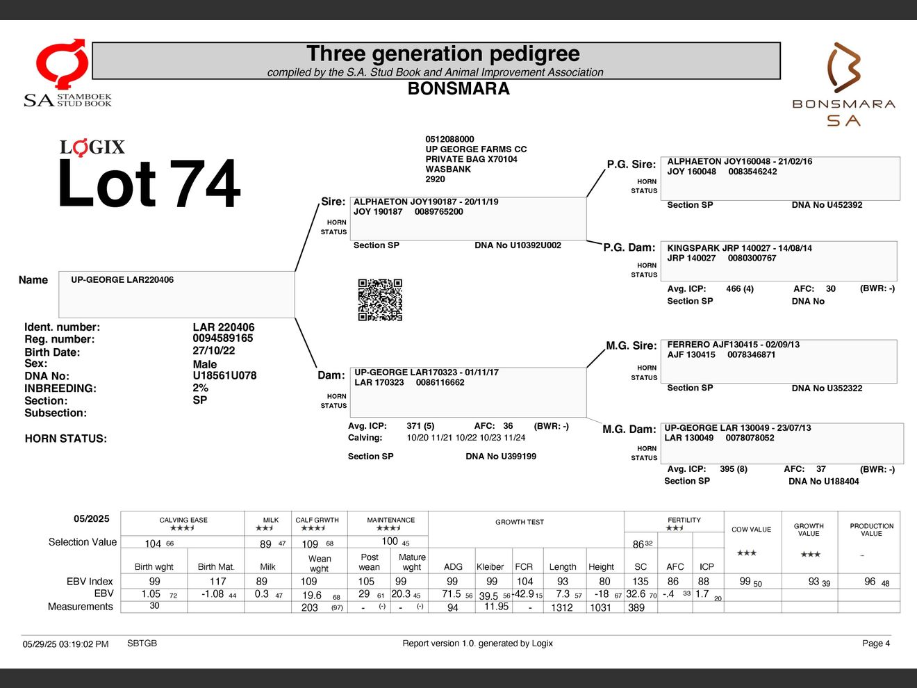 genetic_data