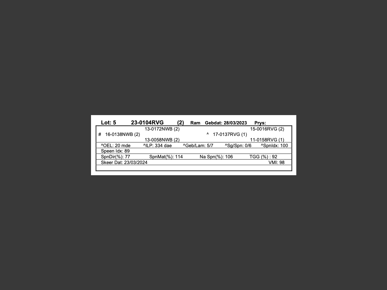 genetic_data