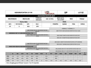 genetic_data