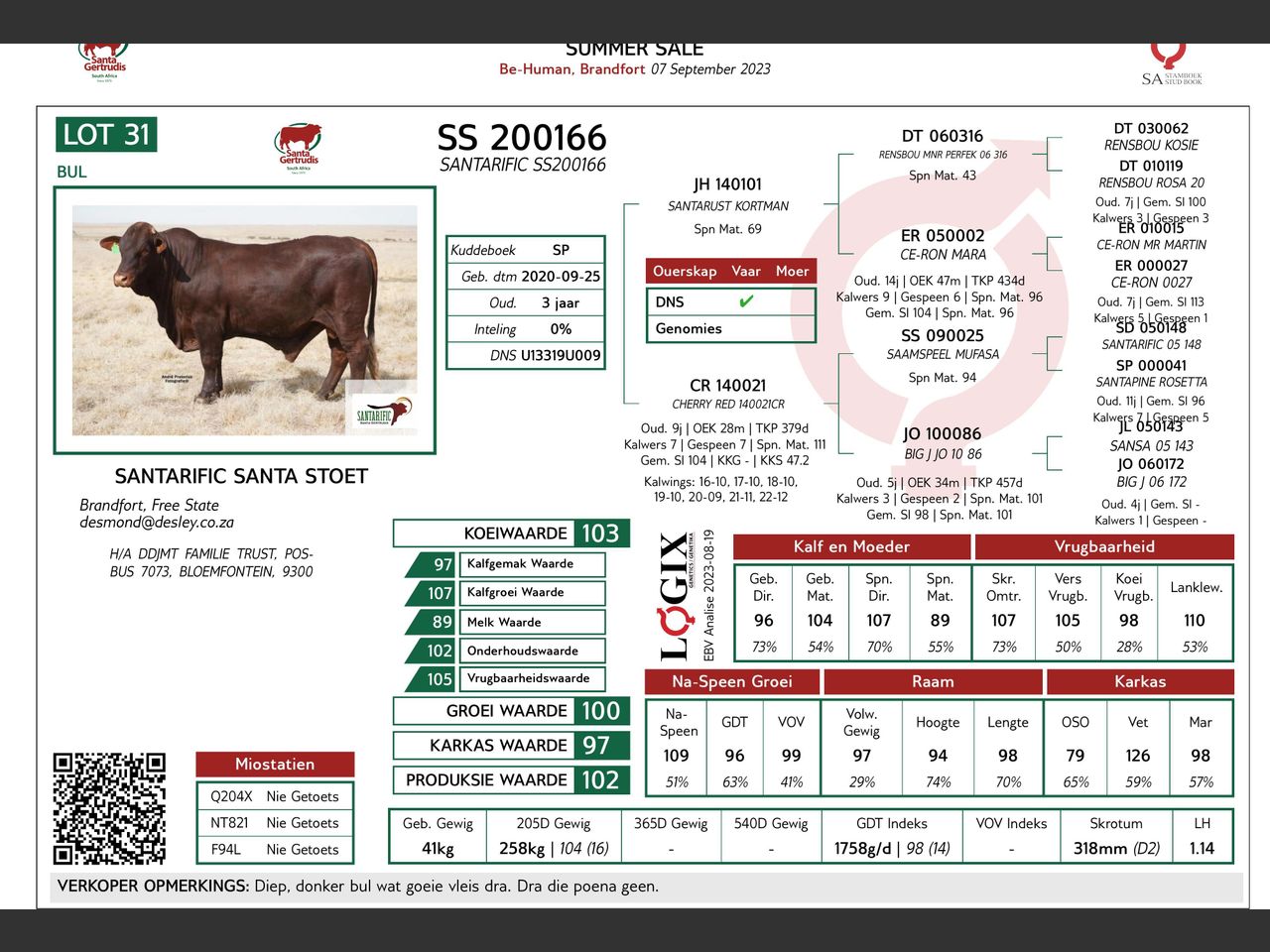 genetic_data