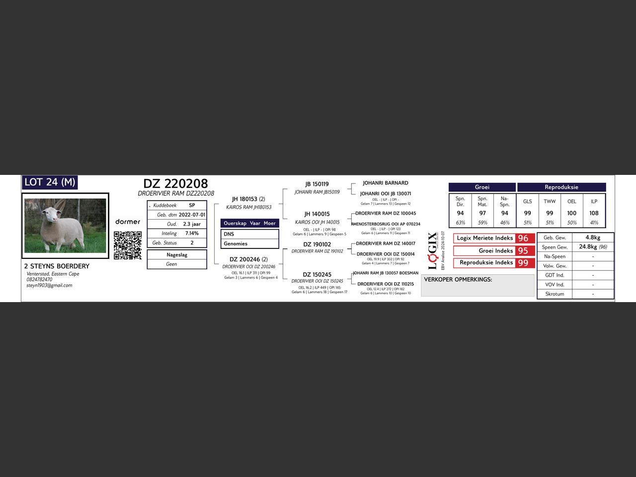genetic_data