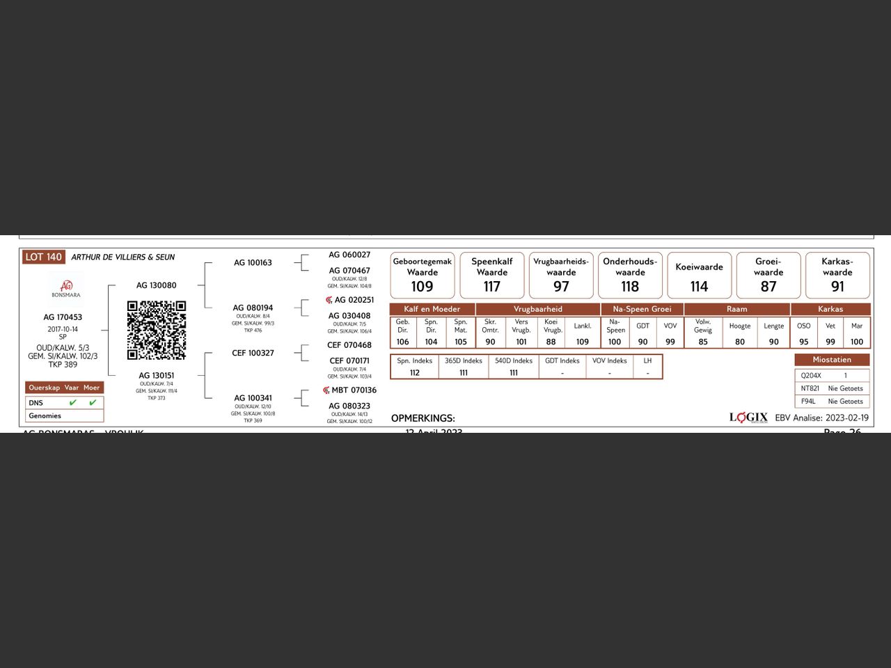 genetic_data