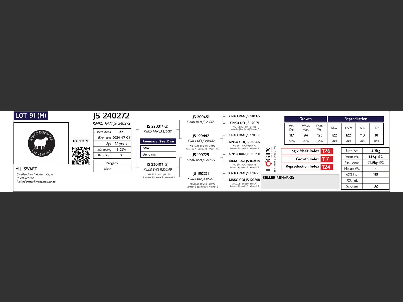 genetic_data