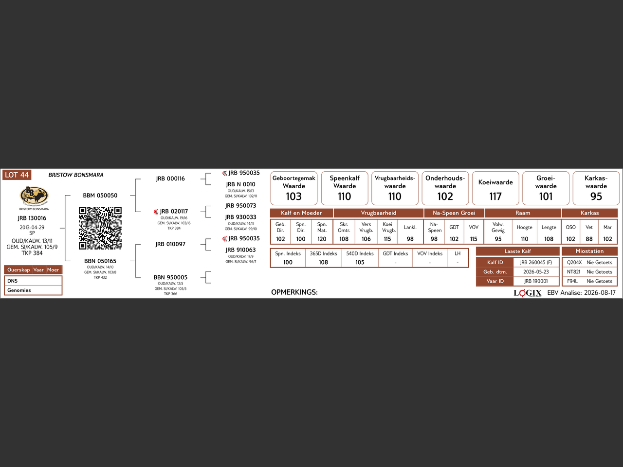 genetic_data