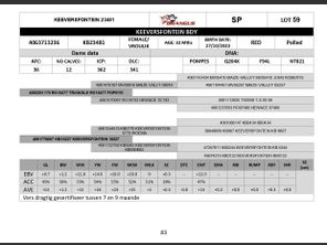 genetic_data