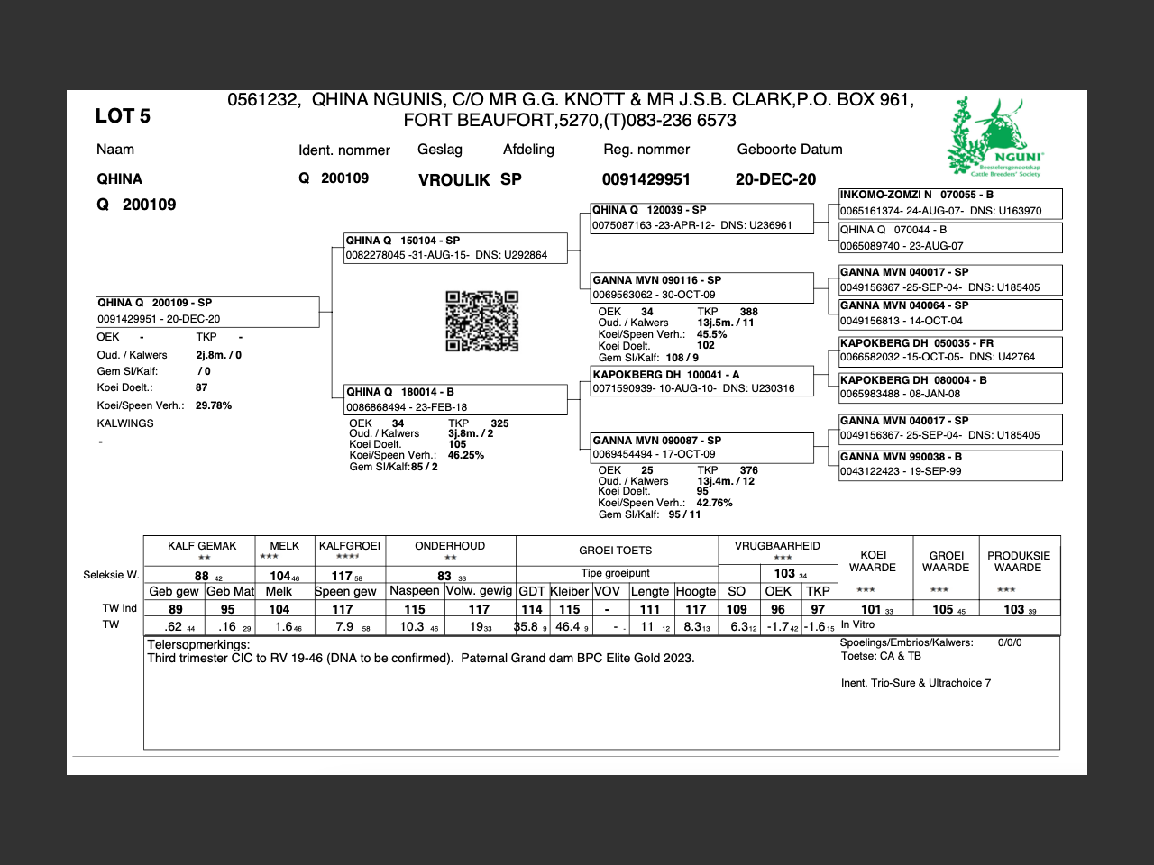 genetic_data