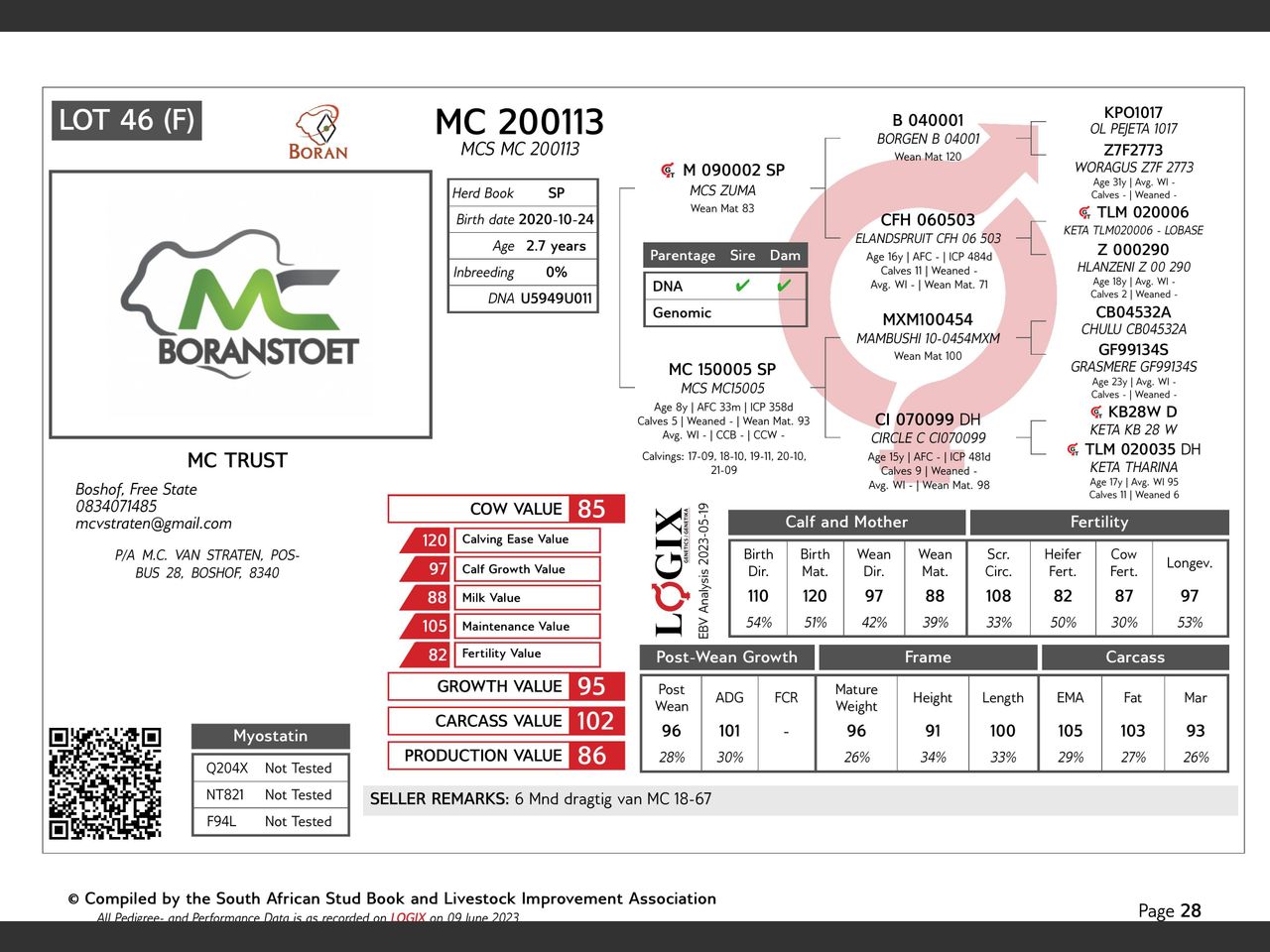 genetic_data