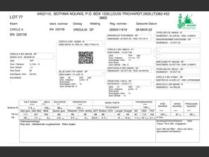 genetic_data