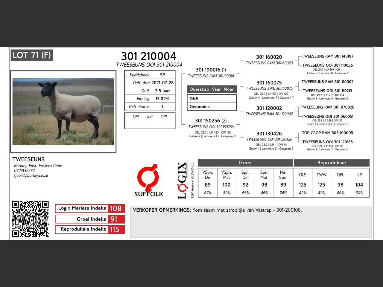 genetic_data