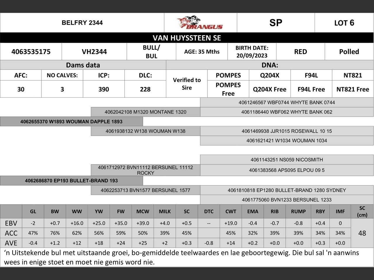 genetic_data