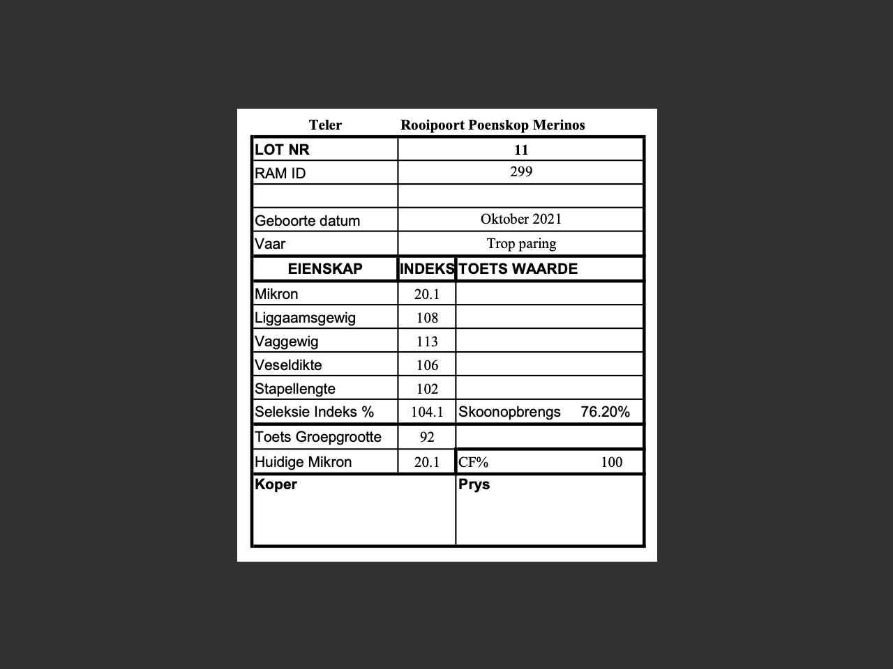 genetic_data